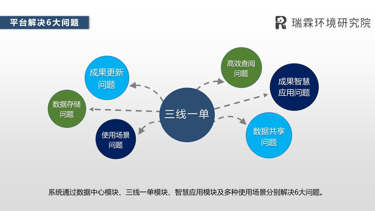 幻灯片10.JPG