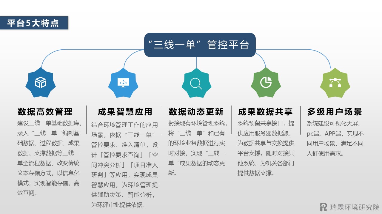 幻灯片9.JPG